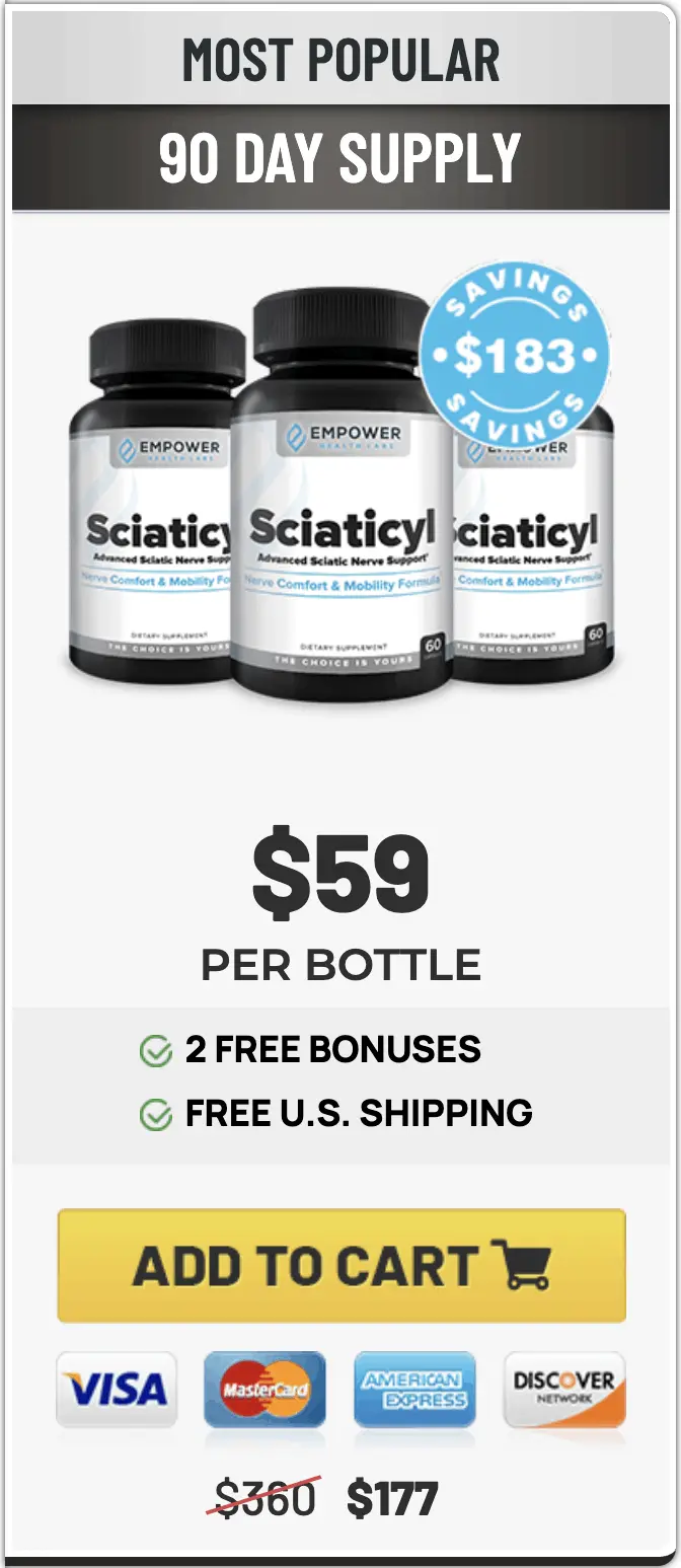 Sciaticyl bottle close-up